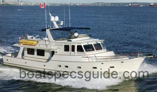 Fleming 75 specs and reviews 
